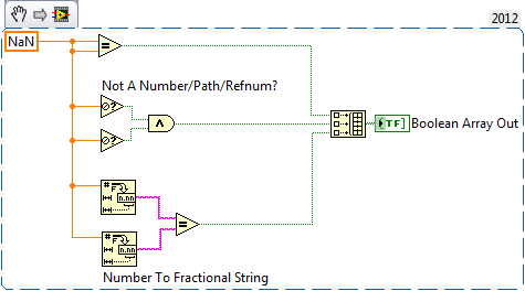 Not A Number Processing 30_05_2014.png